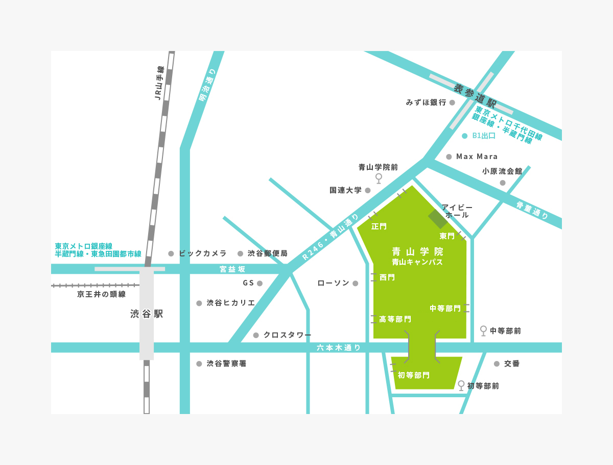 最寄駅からのアクセス